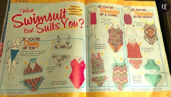 La double page de l'article "Quelle maillot de bain te convient le mieux ?" tiré du dernier numéro de Discovery Girls Magazine