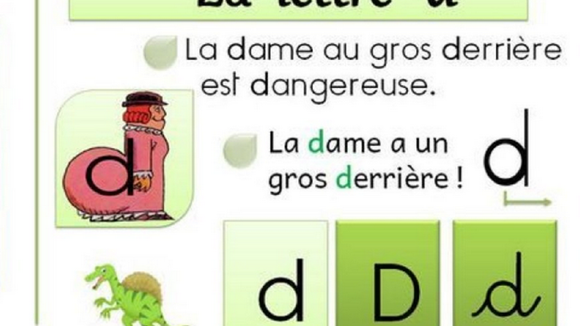 "La dame avec son gros derrière" : le sexisme d'une méthode de français choque